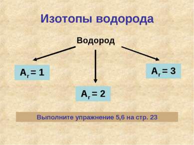 Изотопы водорода Водород Аr = 1 Аr = 2 Аr = 3 Выполните упражнение 5,6 на стр...
