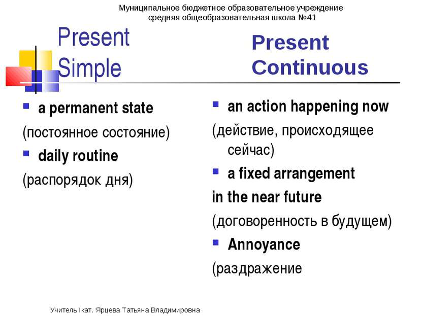 Present Simple Present Continuous a permanent state (постоянное состояние) da...