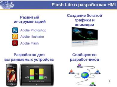 Flash Lite в разработках HMI Развитый инструментарий Создание богатой графики...