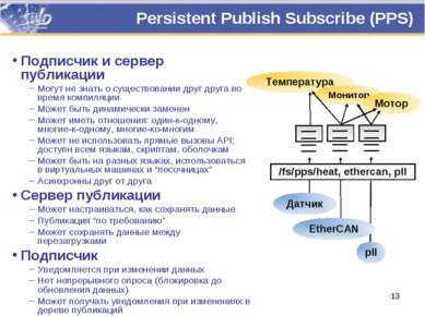 Persistent Publish Subscribe (PPS) Подписчик и сервер публикации Могут не зна...
