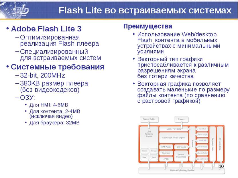Flash Lite во встраиваемых системах Adobe Flash Lite 3 Оптимизированная реали...
