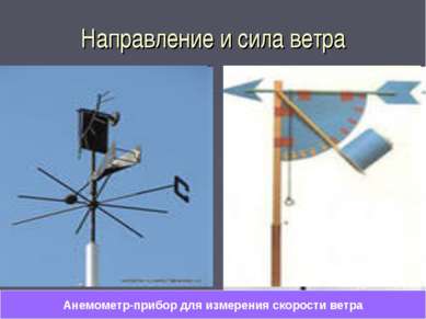 Направление и сила ветра Анемометр-прибор для измерения скорости ветра