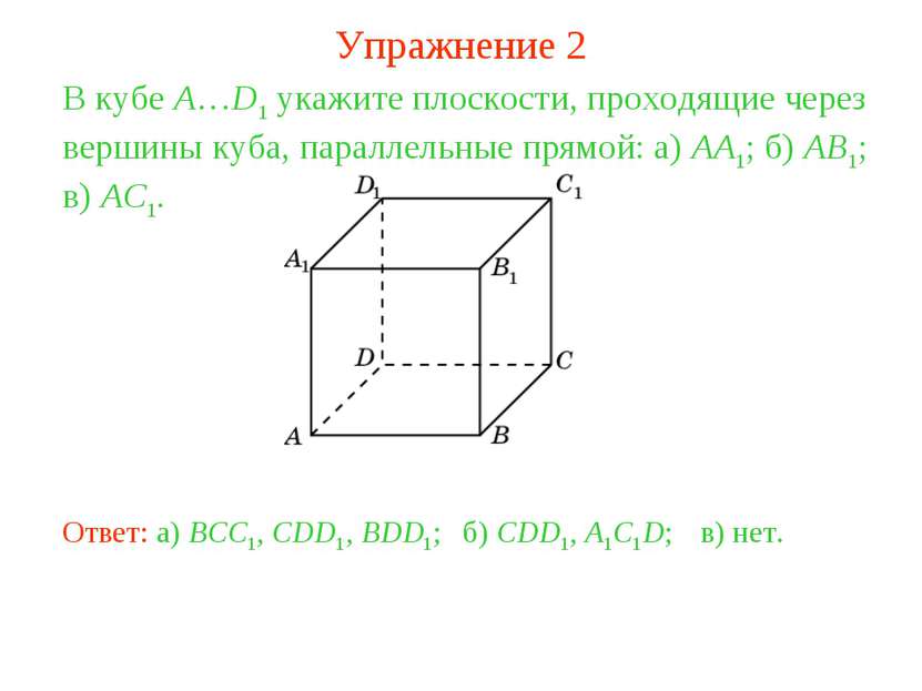 б) CDD1, A1C1D; В кубе A…D1 укажите плоскости, проходящие через вершины куба,...