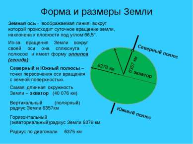 Форма и размеры Земли Из-за вращения Земли вокруг своей оси она сплюснута у п...