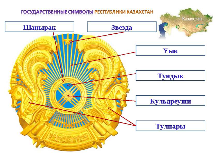 Шанырак Звезда Тулпары Тундык Уык Кульдреуши