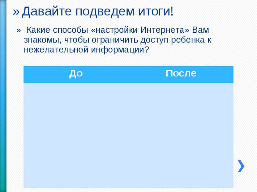 Какие способы «настройки Интернета» Вам знакомы, чтобы ограничить доступ ребе...