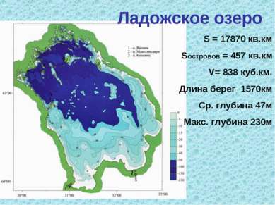Ладожское озеро S = 17870 кв.км Sостровов = 457 кв.км V= 838 куб.км. Длина бе...