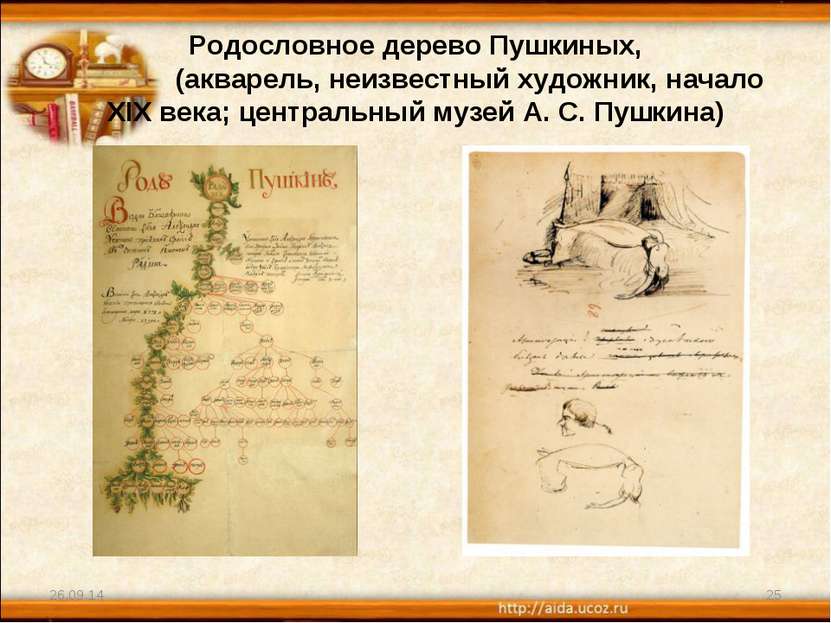 Родословное дерево Пушкиных, (акварель, неизвестный художник, начало XIX века...