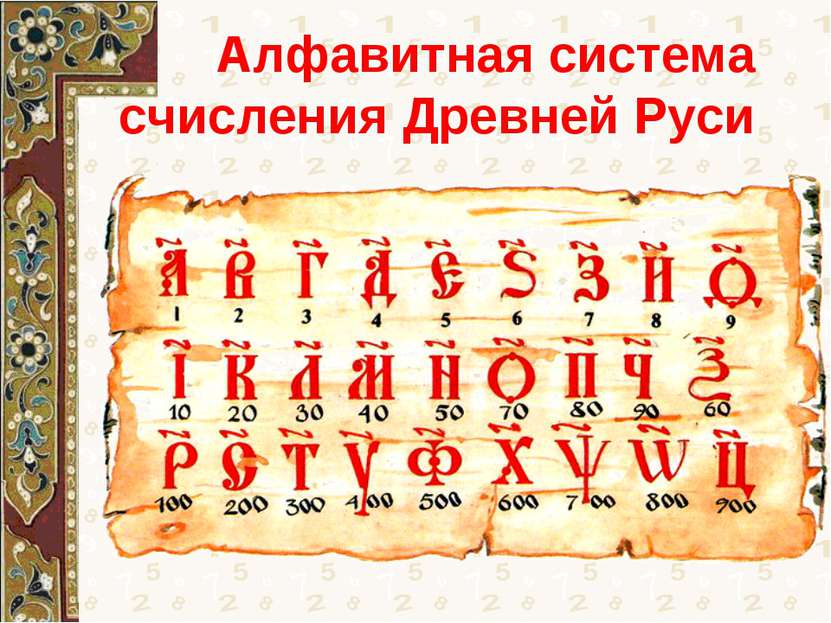 Алфавитная система счисления Древней Руси