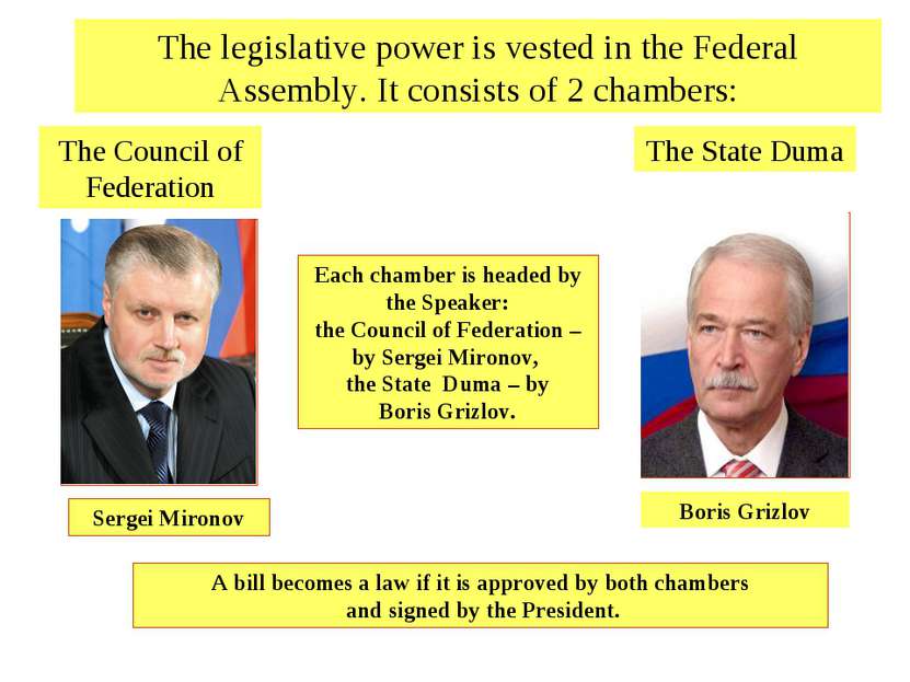 Each chamber is headed by the Speaker: the Council of Federation – by Sergei ...