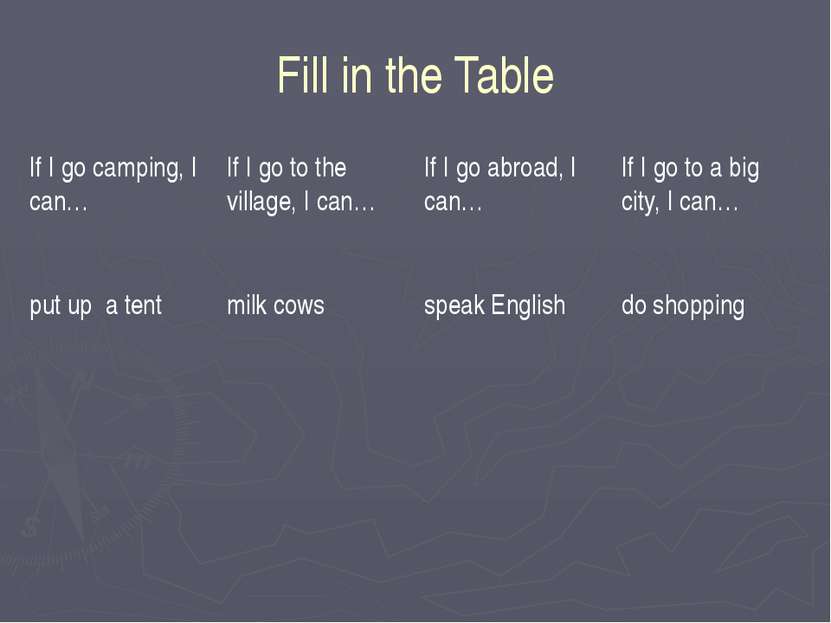 Fill in the Table If I go camping, I can… If I go to the village, I can… If I...