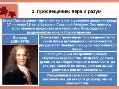 3. Просвещение: вера и разум Вольтер (1694-1778) Эпоха Просвещения - интеллек...