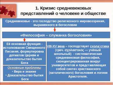 1. Кризис средневековых представлений о человеке и обществе Средневековье - э...