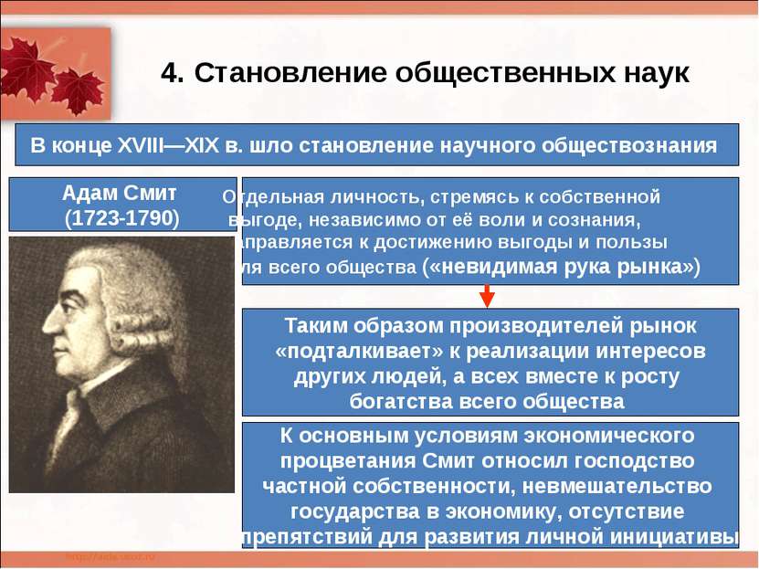 4. Становление общественных наук Адам Смит (1723-1790) В конце XVIII—XIX в. ш...