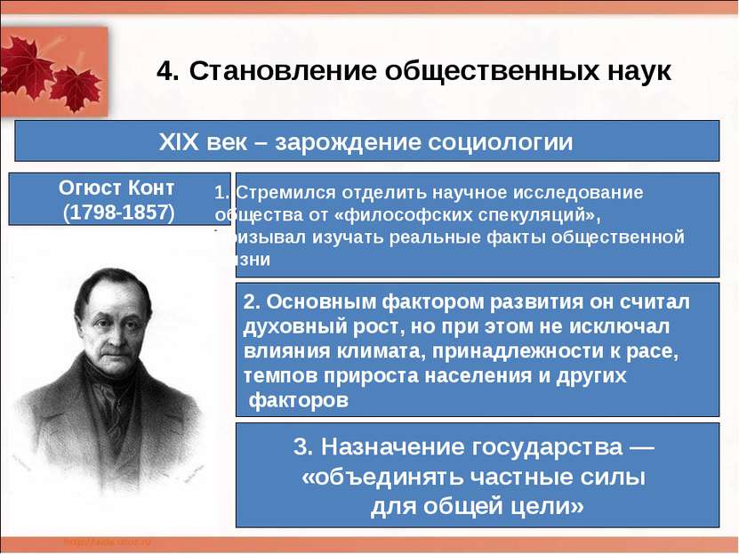 4. Становление общественных наук Огюст Конт (1798-1857) XIX век – зарождение ...