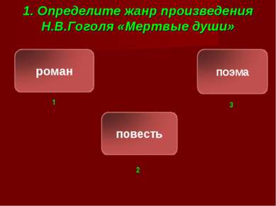 1. Определите жанр произведения Н.В.Гоголя «Мертвые души» 2 2 1 3