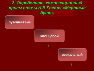 2. Определите композиционный прием поэмы Н.В.Гоголя «Мертвые души» 2 1 2 3