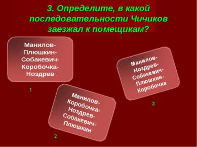 3. Определите, в какой последовательности Чичиков заезжал к помещикам? 1 1 3 2