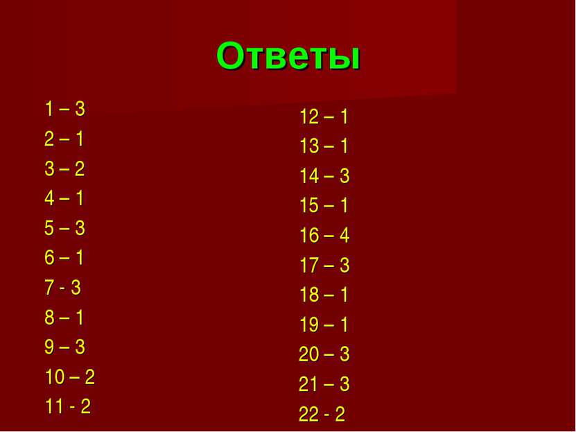 Ответы 1 – 3 2 – 1 3 – 2 4 – 1 5 – 3 6 – 1 7 - 3 8 – 1 9 – 3 10 – 2 11 - 2 12...