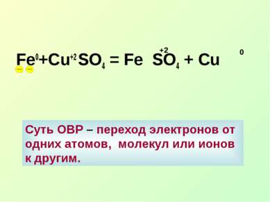 Fe0+Cu+2 SO4 = Fe SO4 + Сu +2 0 Суть ОВР – переход электронов от одних атомов...