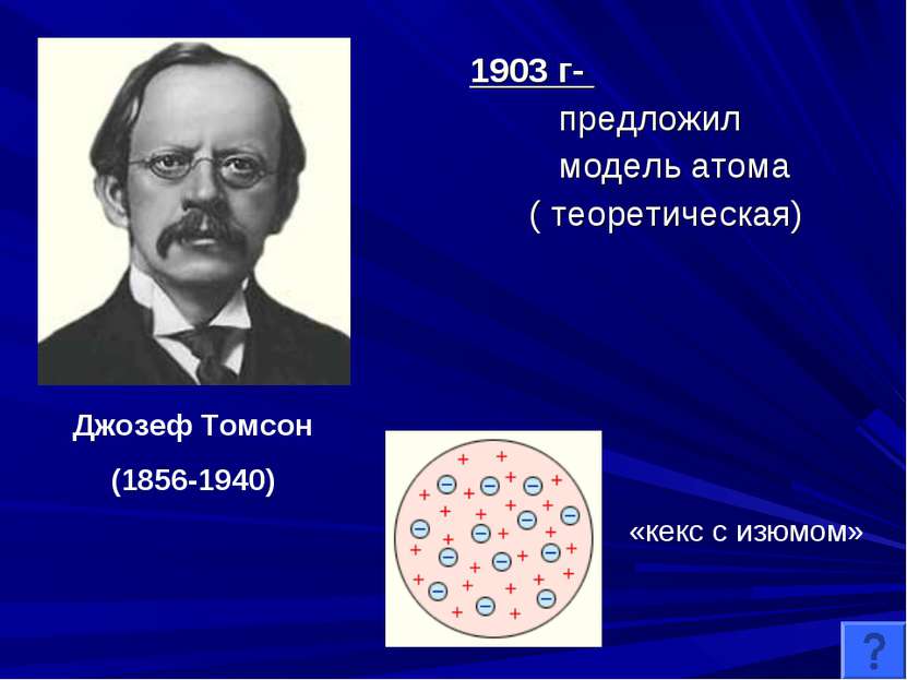1903 г- предложил модель атома ( теоретическая) Джозеф Томсон (1856-1940) «ке...