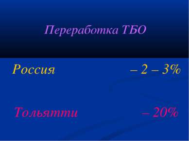 Переработка ТБО Россия – 2 – 3% Тольятти – 20%