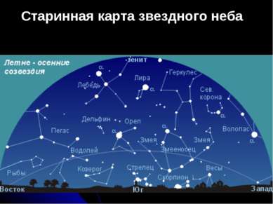 Старинная карта звездного неба