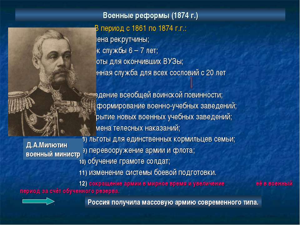 Военный министр при александре. Военный министр д.а.Милютин. Военная реформа 1861-1874 военный министр.