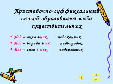 Приставочно-суффиксальный способ образования имён существительных Под + окно ...