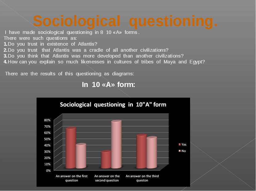 Sociological questioning. I have made sociological questioning in 8 10 «А» fo...