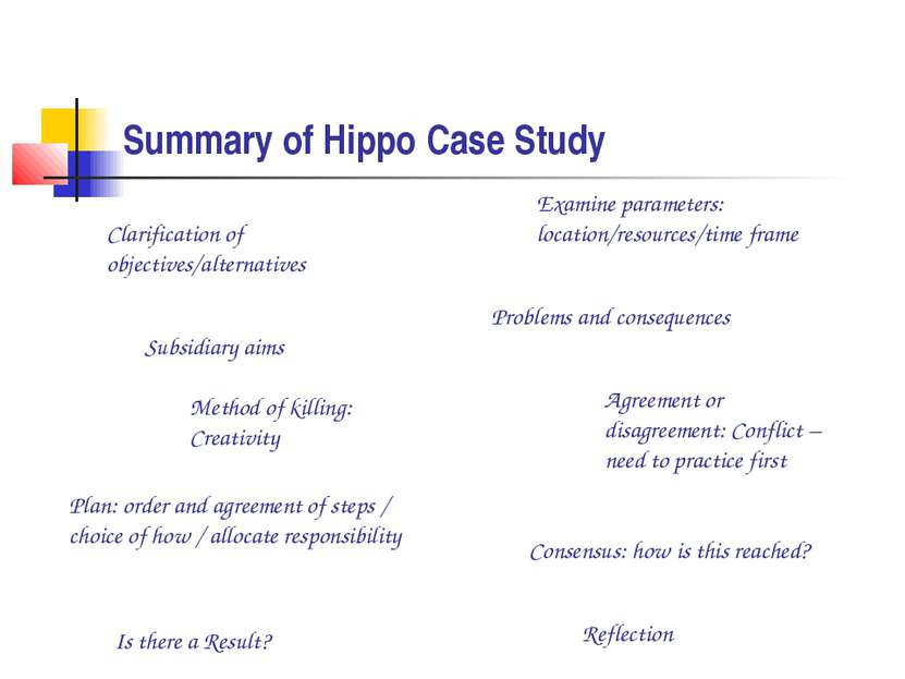 Summary of Hippo Case Study Examine parameters: location/resources/time frame...