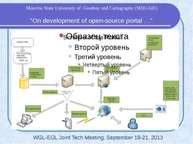 WGL-EGL Joint Tech Meeting, September 19-21, 2013 “On development of open-sou...