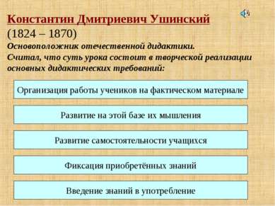 Константин Дмитриевич Ушинский (1824 – 1870) Основоположник отечественной дид...