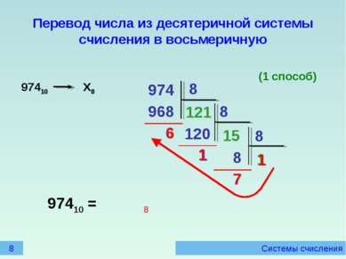 Системы счисления Перевод числа из десятеричной системы счисления в восьмерич...