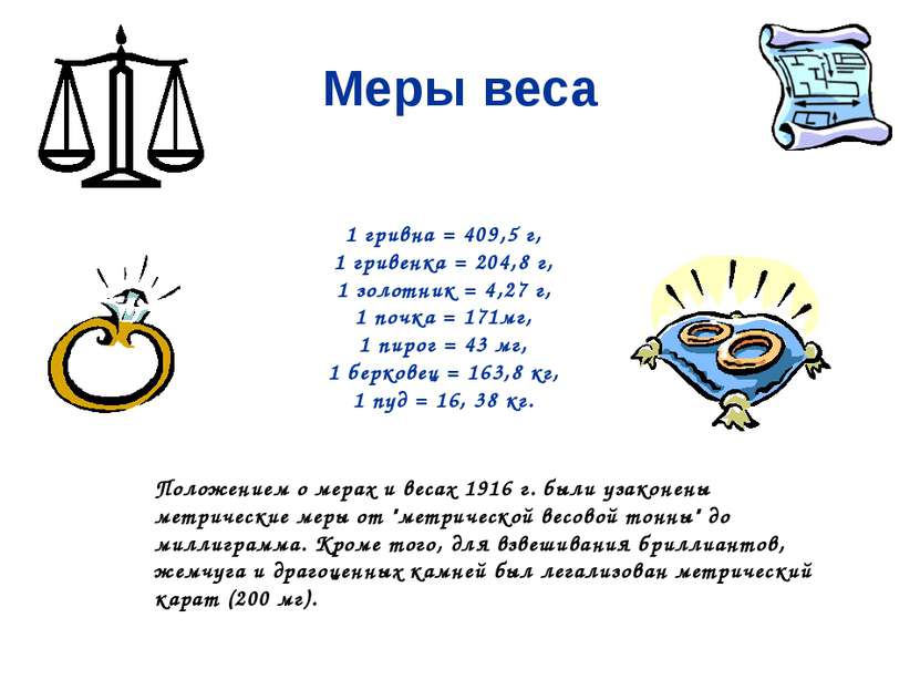 Меры веса 1 гривна = 409,5 г, 1 гривенка = 204,8 г, 1 золотник = 4,27 г, 1 по...