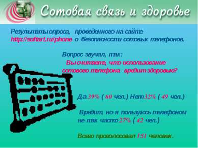 Результаты опроса, проведенного на сайте http://softart.ru/phone о безопаснос...