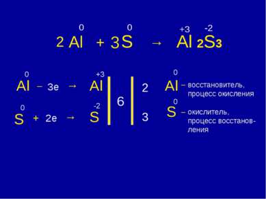 Al + S → Al 2S3 0 0 +3 -2 Al 0 – 3e → Al +3 S 0 + 2e → S -2 6 2 3 Al 0 – S 0 ...