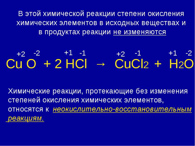Сu О + 2 HCl → CuCl2 + H2O +2 -2 +1 -1 +2 -1 +1 -2 Химические реакции, протек...