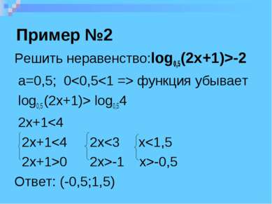 Пример №2 Решить неравенство:log0,5(2x+1)>-2 a=0,5; 0 log0,54 2x+1