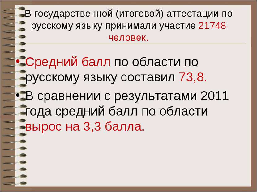 В государственной (итоговой) аттестации по русскому языку принимали участие 2...
