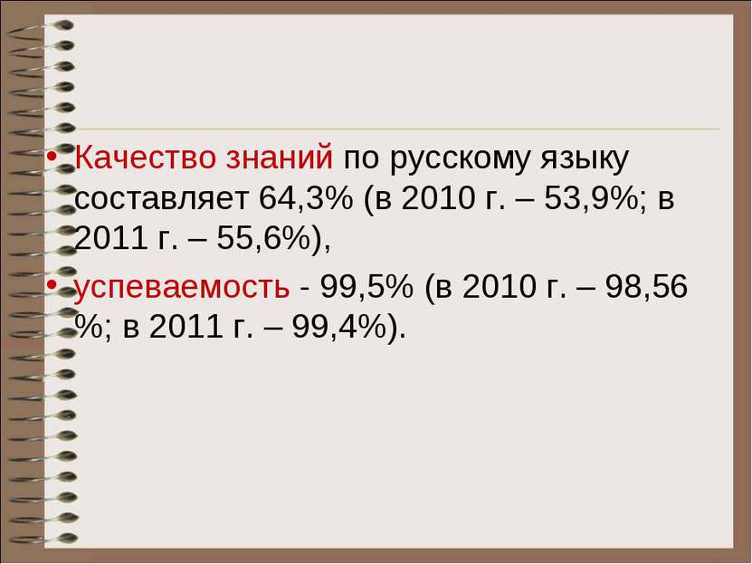 Качество знаний по русскому языку составляет 64,3% (в 2010 г. – 53,9%; в 2011...