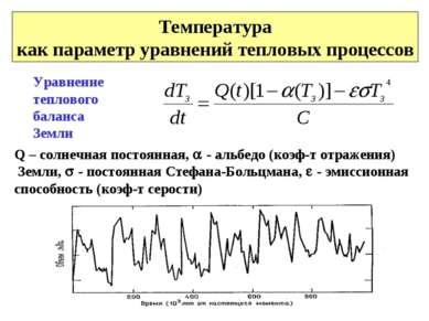 Температура как параметр уравнений тепловых процессов Уравнение теплового бал...