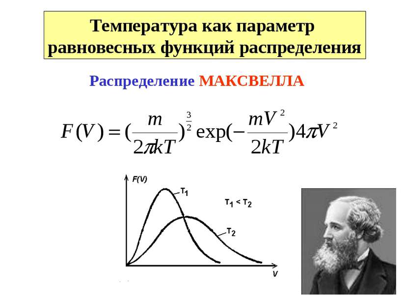 Температура как параметр равновесных функций распределения Распределение МАКС...