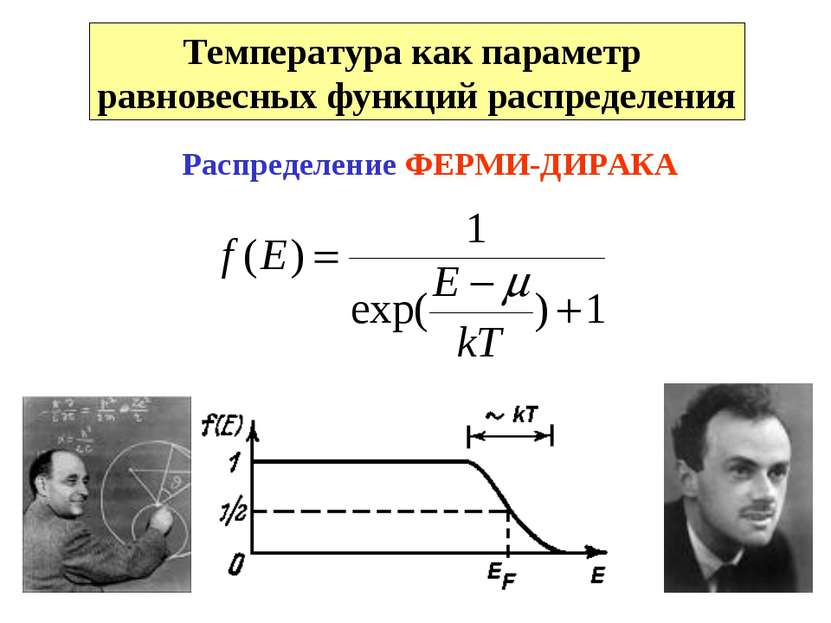 Температура как параметр равновесных функций распределения Распределение ФЕРМ...