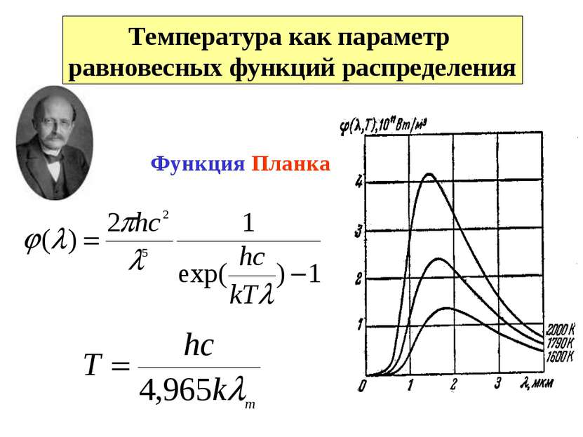 Температура как параметр равновесных функций распределения Функция Планка