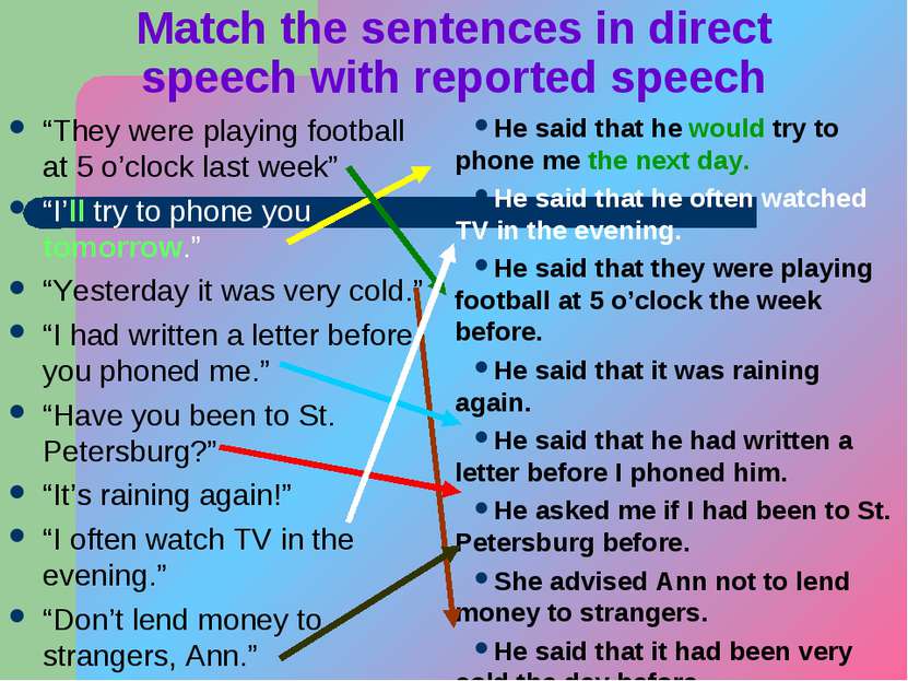 Match the sentences in direct speech with reported speech “They were playing ...