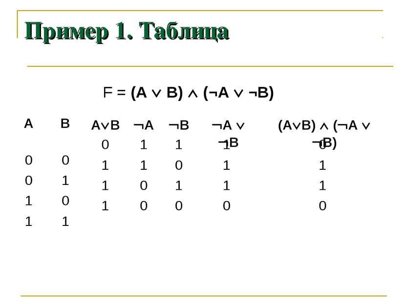 Пример 1. Таблица 0 1 1 1 1 1 0 0 F = (А В) (¬A ¬B) 1 0 1 0 1 1 1 0 0 1 1 0 A...