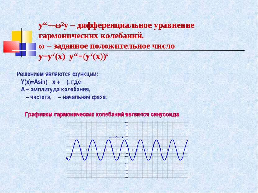 y“=-ω²y – дифференциальное уравнение гармонических колебаний. ω – заданное по...