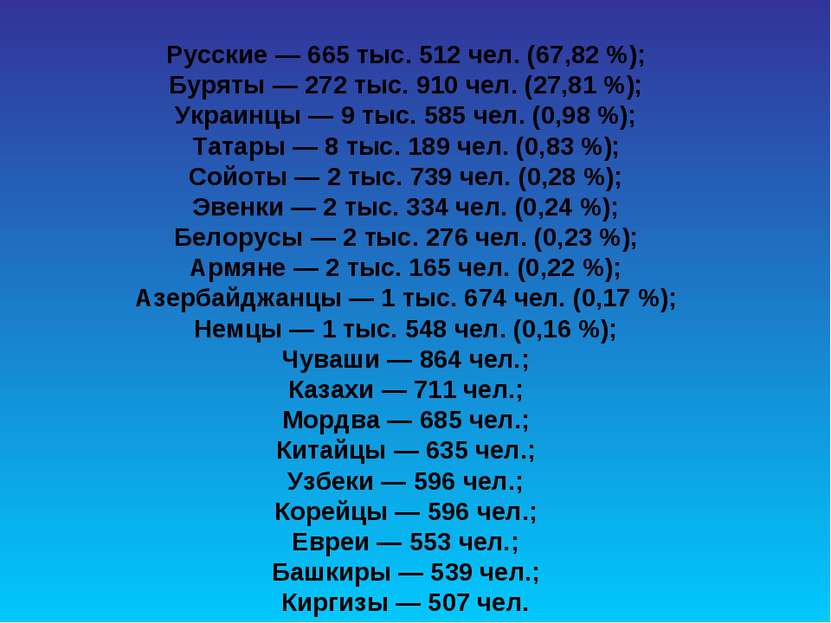 Русские — 665 тыс. 512 чел. (67,82 %); Буряты — 272 тыс. 910 чел. (27,81 %); ...