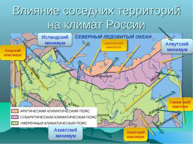 Влияние соседних территорий на климат России Арктический максимум Азорский ма...